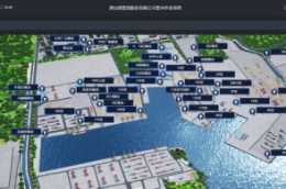 iDrip軟體系統平臺成功應用於吞吐總噸位躍居世界第二的唐山港港口