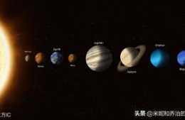 太陽系的八顆大行星，你瞭解多少？