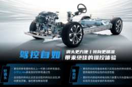 “珠峰”架構加持 全新榮威RX5超混eRX5彰顯硬實力
